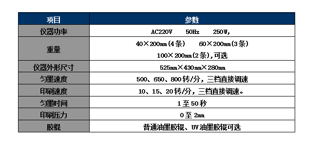 2018-03-22-1521683499101114.png 圖片1.png